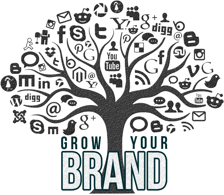 Digital Branding Service